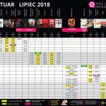 Repertuar LIPIEC 2018
